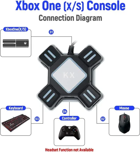 Vista 8 de Sehawei Convertidor de teclado para mouse adaptador de controlador de juego para mouse USB 20 adaptador de teclado portátil compatible con PS4Xbox