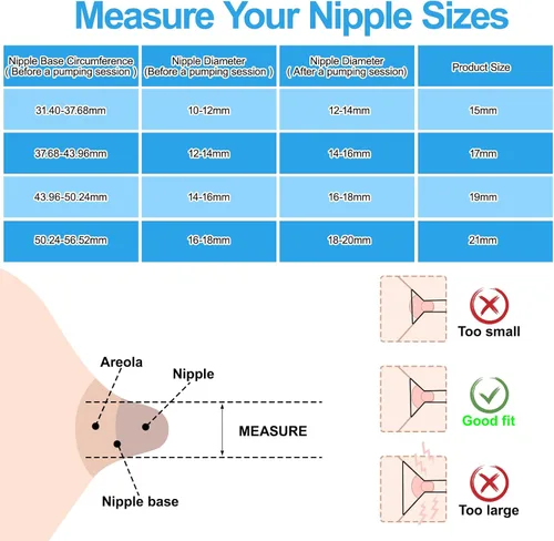 Vista 7 de Juome 6 piezas de insertos de brida de 0.669 in compatibles con el extractor de leche portátil Momcozy S12 Pro/S9 Pro/S12/S9