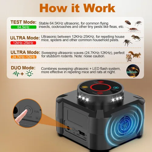 Vista 7 de Repelente de ratón con enchufe ultrasónico para control de roedores, 4 modos ultrasónicos + 12 luces LED de flash repelente de interiores