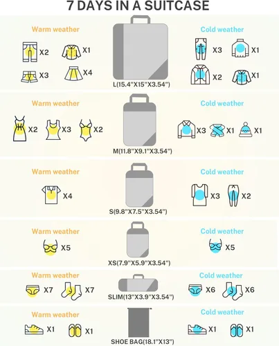 Vista 4 de Gonex cubos de compresión para embalaje, almacenamiento organizadores en cubo de malla extendible