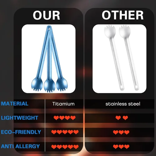 Vista 4 de 4 piezas de titanio de mango largo tenedor y cuchara ultraligeros Portabale cubiertos de 8.7 pulgadas, cuchara de sopa de camping para acampar al