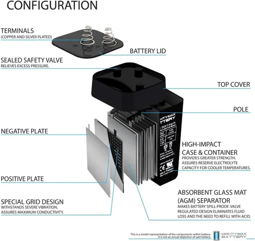 Vista 3 de ML5-6S -6 voltios 5 AH, terminal de resorte S2, batería recargable SLA AGM