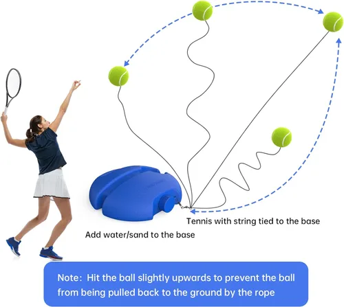 Vista 6 de Tennis Trainer Rebound Ball with 3 String Balls, Portable Tennis Training Tool Suitable for Beginners Sport Exercise-Blue