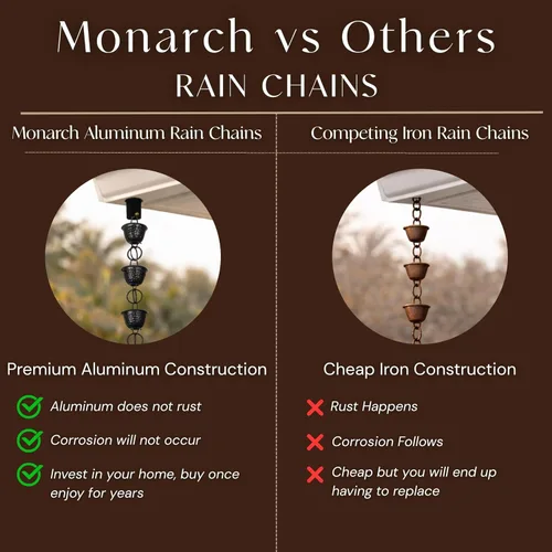 Vista 7 de Monarch Rain Chains - Cadena de lluvia de aluminio con diseño de taza martillada oriental, de 2.6 m de longitud, recubierto de polvo negro, cadena