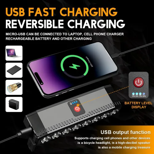 Vista 5 de Sidaqi Luz de bicicleta 28LED USB recargable faro de bicicleta con cuerno 7 modos impermeable súper brillante luces de bicicleta para montar