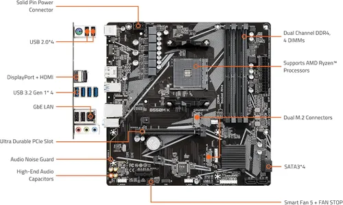 Vista 9 de GIGABYTE B550M K AMD AM4 Micro-ATX Motherboard, Supports Ryzen 5000/4000/3000 Series Processors, DDR4, 3+3 Power Phase, 2X M.2, PCIe 4.0, USB 3.2