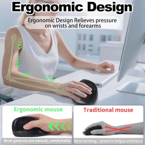 Vista 3 de Ratón inalámbrico Bluetooth, ergonómico, vertical, recargable, silencioso, portátil, inalámbrico, modo dual, de alta precisión, con receptor USB