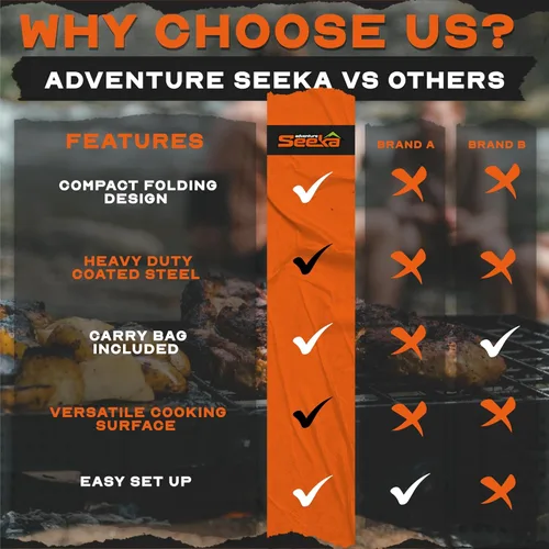 Vista 9 de Adventure Seeka Parrilla plegable resistente de 24 pulgadas, superficie de cocción apta para alimentos, diseño plegable compacto, parrilla portátil