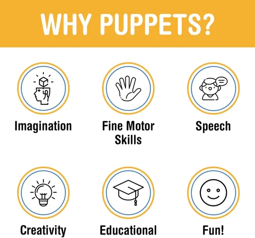 Vista 4 de Mono tonto de 28 pulgadas, cuerpo completo, marioneta estilo ventrílocuo