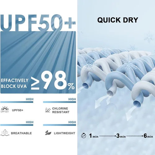 Vista 5 de BALEAF Traje de baño de 5 pulgadas de secado rápido con forro UPF 50+ para mujer