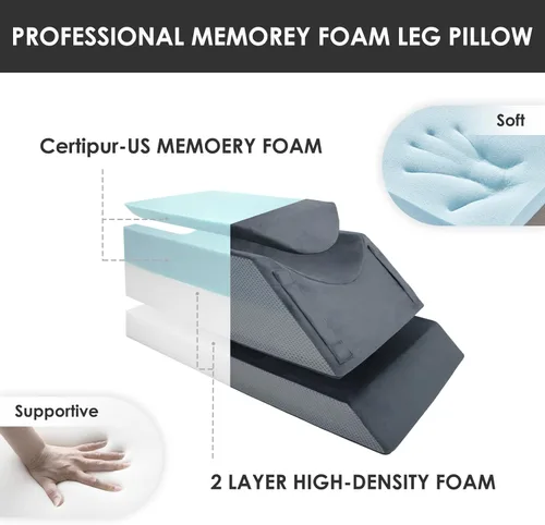 Vista 9 de Almohadas para elevar la pierna Kehangte después de la cirugía, almohada para elevar la pierna ajustable en 4 alturas, equipo de recuperación