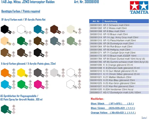 Vista 5 de Tamiya Models Kit de modelo Mitsubishi J2M3 Raiden (Jack)