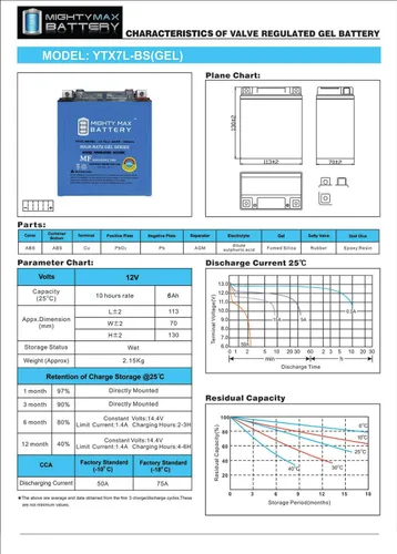 Vista 6 de Mighty Max Battery YTX7L-BSGEL 12V 6AH Replacement Battery Compatible With Kawasaki Jetski JS - 750-4 Pack