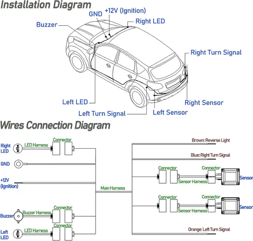 Vista 4 de EWAY Sensor de radar de microondas 77 GHz Detección de puntos ciegos Sistema auxiliar de monitoreo de seguridad automático universal para Lexus