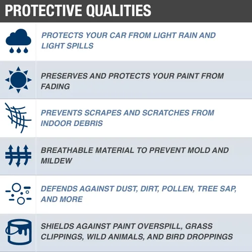 Vista 2 de Budge Duro - Cubierta de 3 capas, resistente al agua, a prueba de arañazos, a prueba de polvo, se adapta a vehículos de hasta 16 pies 8 pulgadas