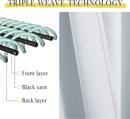 Vista 7 de NICETOWN Revestimientos de cortinas opacas, forros para cortinas, paneles de cortina con aislamiento térmico para cortinas largas con anillos