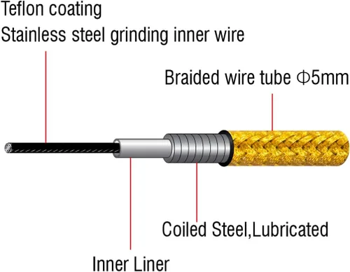 Vista 3 de CNC Juego de cables de freno de bicicleta de montaña, carcasa de cable de freno de bicicleta, cubierta trenzada y línea interior de teflón para MTB