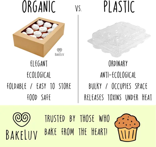 Vista 5 de BAKELUV 12 cajas de magdalenas marrones, recipientes para cupcakes 13 x 9.5 x 4, paquete de 12 cajas de magdalenas a granel, cajas para cupcakes