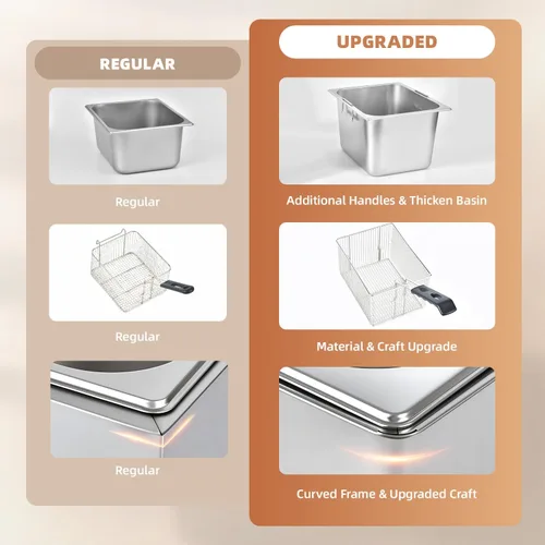Vista 4 de Freidora profunda con canasta, tanque de aceite de 1700 W, cesta de 6.7 cuartos de galón, freidora eléctrica de acero inoxidable de 0.024 in