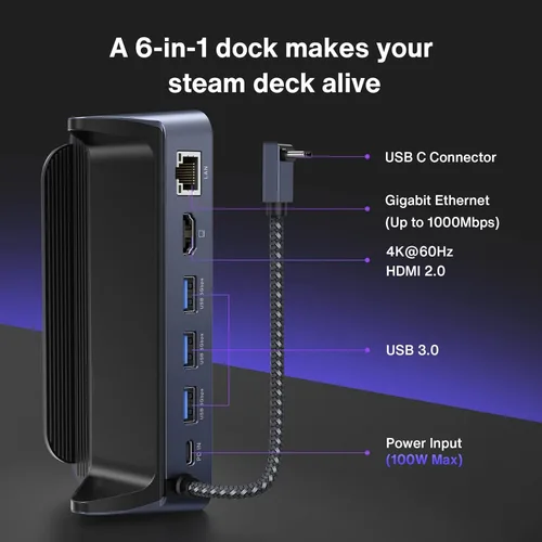 Vista 8 de iVANKY Base para cubierta de vapor, estación de acoplamiento de concentrador 6 en 1 para Steam Deck con HDMI 4K a 60Hz Gigabit Ethernet, USB-A 3.0