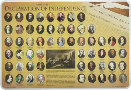 Vista 6 de Mantel de grandes líderes y personalidades famosas por Painless Learning.