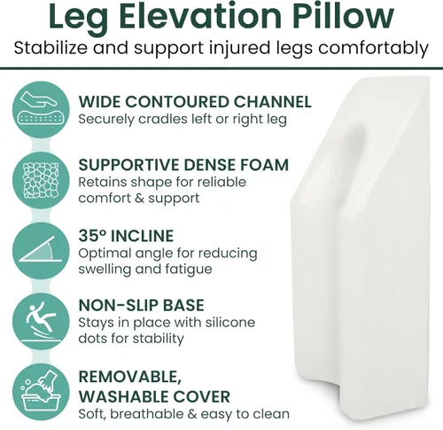 Vista 2 de Xtra-Comfort Almohada de elevación de piernas: cuña de pierna para rodilla, hinchazón, elevación, después de la cirugía imprescindible – Post