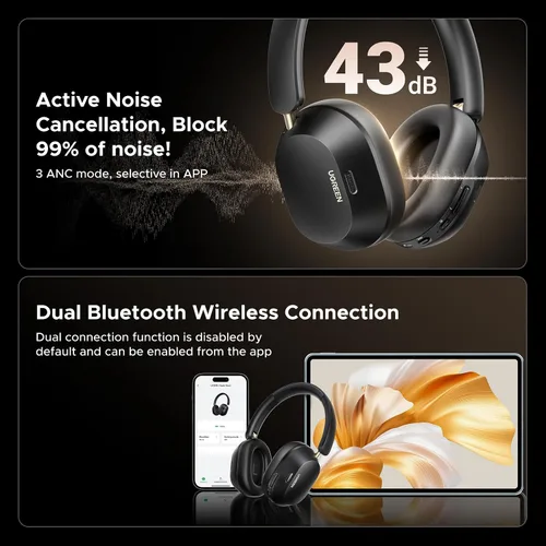 Vista 7 de UGREEN HiTune Max5c Auriculares inalámbricos sobre la oreja, ANC híbrido