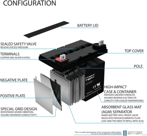 Vista 7 de ML35-12INT - 12 voltios 35 AH, terminal de rosca interna (INT), batería recargable SLA AGM y batería SLA de 5 AH - Producto de la marca Mighty Max