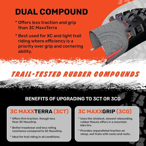 Vista 4 de MAXXIS Minion DHF - Compuesto dual - Clasificación E25, sin cámara Banda de rodadura centrada en el estándar de gravedad de oro