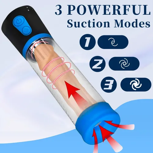Vista 2 de Bomba de vacío eléctrica con bolsillo de silicona de tamaño, potente bomba de extensión de presión de aire de succión, aumento de tamaño herramienta