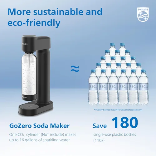 Vista 6 de Philips Máquina para hacer agua con gas ADD4901BKOQ/37, máquina de soda de plástico con botella de rosca rápida, botella de carbonatación PET de 1L