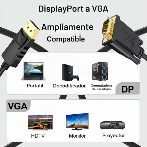 Vista 2 de Paquete de 2 cables DisplayPort a VGA de 6 pies, cable de video macho a