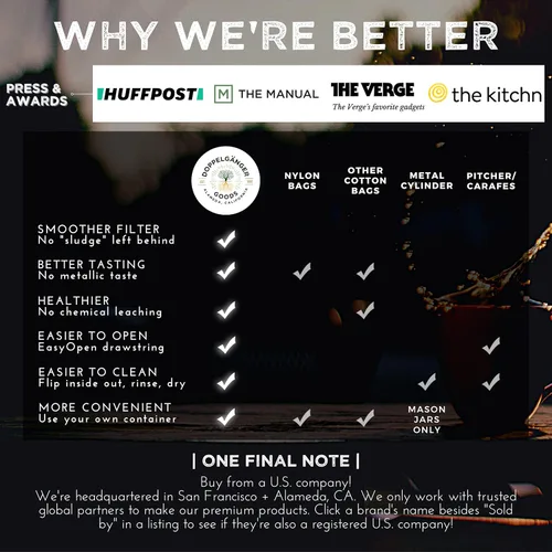 Vista 3 de (1 unidad, mediana de 8 x 12 pulgadas) bolsa de café de algodón orgánico – Diseñada en California – Filtro de café reutilizable con cordón EasyOpen
