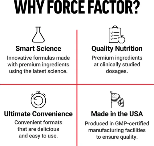 Vista 5 de FORCE FACTOR Complejo de vitamina B para apoyar la energía, la vitalidad y la salud cardíaca, incluye vitamina B1, vitamina B2, vitamina B3