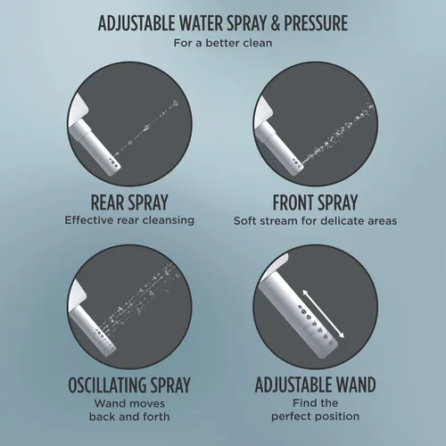 Vista 8 de TOTO® WASHLET® KC2 Asiento electrónico para bidé con asiento calefactado y tapa de cierre suave, redondo, blanco algodón - SW3023#01