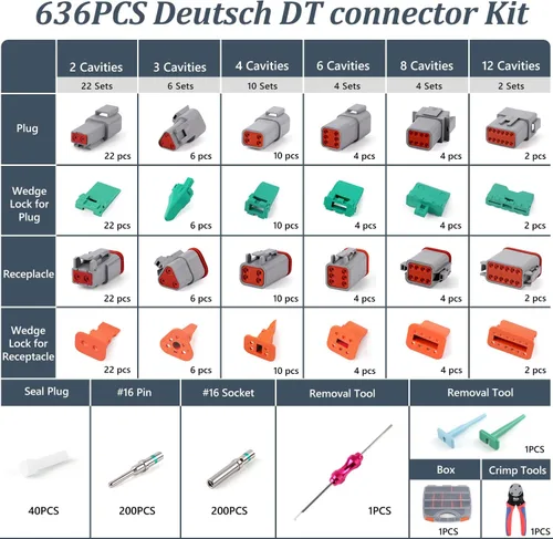 Vista 2 de Newdeli Kit de conectores Deutsch de 636 piezas de 2 3 4 6 8 12 pines DT con herramienta de crimpado Deutsch (14-20AWG) y herramienta de extracción