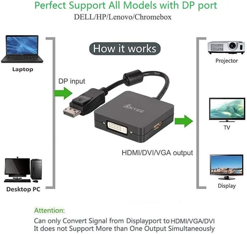 Vista 2 de Adaptador DisplayPort a HDMI VGA DVI, convertidor 3 en 1, 1080P@60Hz, macho a hembra, negro