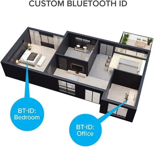 Vista 7 de BluDento BLT-2 True Hi-Fi Bluetooth v5.1 Receptor de audio, TI DAC integrado para salida RCA estéreo analógica, rango de trabajo mejorado, salidas