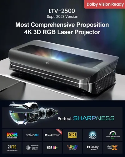 Vista 2 de AWOL VISION LTV-2500 Proyector láser triple de 4K UHD de proyección ultracorta con Dolby Vision y Atmos, 3D activo, 150", HDR10+, Proyector láser TV