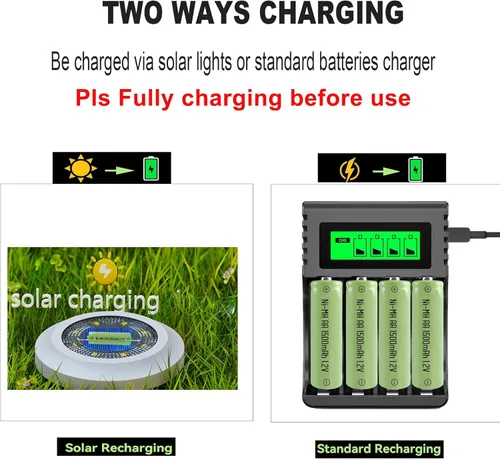 Vista 4 de Paquete de 12 pilas recargables AA de 1500 mAh de larga duración, precargadas de alta capacidad precargadas de 1.2 V Ni-MH doble A