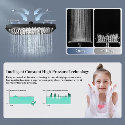 Vista 3 de Jcrob Cabezal de ducha de lluvia de alta presión con combo de rociador de mano, cabezales de ducha de lluvia de 12 pulgadas con brazo de extensión