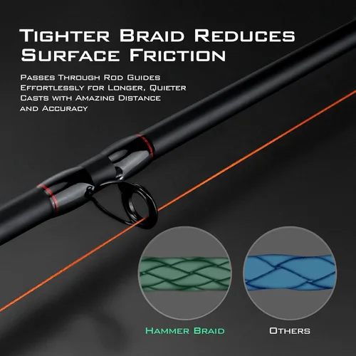 Vista 7 de KastKing Línea de pesca con trenza de martillo, línea trenzada resistente a la abrasión, fabricada en los Estados Unidos, línea superline