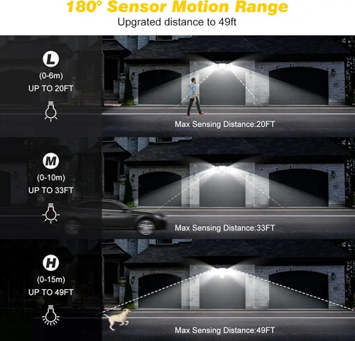 Vista 5 de Luces solares de seguridad con sensor de movimiento, luces LED de 2200 lm para exteriores con 3 cabezales de iluminación ajustables, 6500 K, IP65