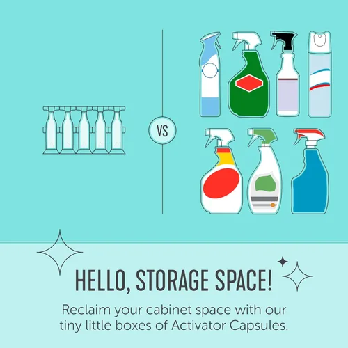 Vista 8 de Force of Nature Kit de iniciación de limpiador, desinfectante y desodorante multiusos, espray de limpieza multiusos con botella reutilizable, 5