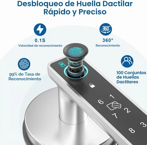 Vista 5 de Cerradura de puerta de huellas dactilares, perillas de puerta con huella digital con control de aplicación/huellas dactilares/tarjetas