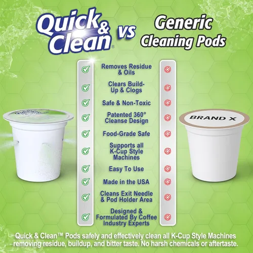 Vista 7 de Quick & Clean Cápsulas de limpieza (paquete de 18) cápsulas limpiadoras K Cup para Keurig - Compatible con máquina de café 2.0, elimina manchas,