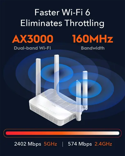 Vista 5 de Cudy WR3000S AX3000 Router de malla WiFi 6 de doble banda, 5 puertos Gigabit Ethernet RJ45, 4 antenas, MU-MIMO, OpenVPN, Wireguard, Zerotier, Ipsec