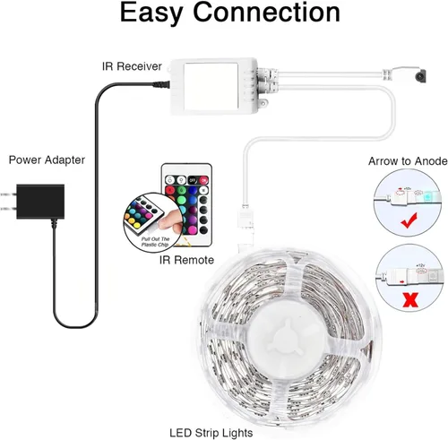 Vista 7 de DAYBETTER - Tira de luces LED inteligentes de 32.8 pies, kits de tira de luces LED RGB 2835 con control remoto de 24 teclas, tira de luces LED