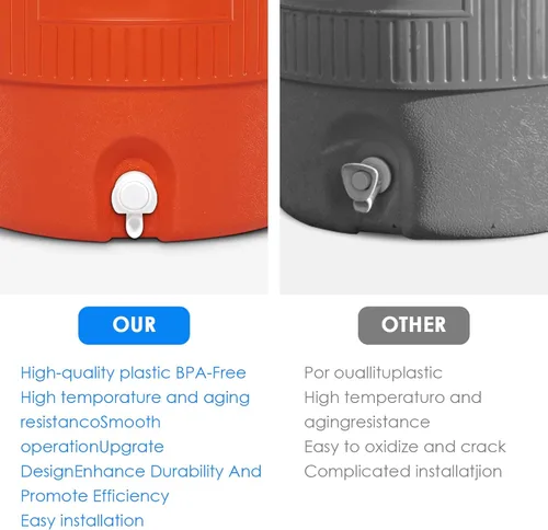 Vista 5 de 3 piezas de repuesto de grifo de agua con botón, reutilizable, compatible con enfriador de agua Igloo de 2, 3, 5 y 10 galones, sin BPA, grifo