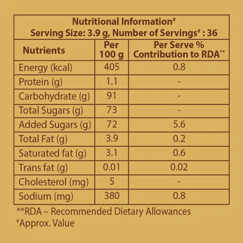 Vista 6 de Alpenliebe Caramelo Lechoso Rico (46 Toffee's )